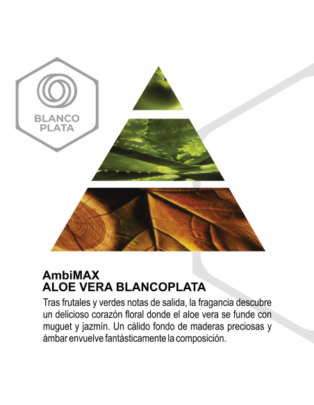 RECAMBIO AMBIMAX FRAGANCIA ALOE VERA PLUS 100ML 30 DÍAS DURACIÓN. RELAJANTE Y BIENESTAR