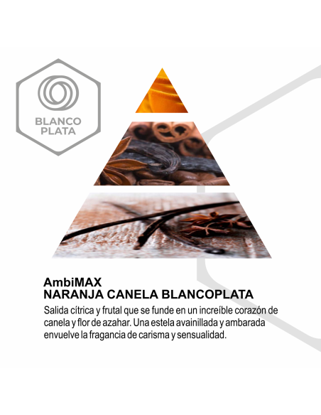 RECAMBIO AMBIMAX FRAGANCIA NARANJA-CANELA EXTREM 100ML 30 DÍAS DE DURACIÓN. PERFUME EQUILIBRADO