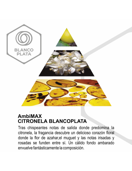 RECAMBIO AMBIMAX FRAGANCIA CITRONELLA EXTREM 100ML 30 DÍAS DE DURACIÓN. ANTI-MOSQUITOS E INSECTOS VOLADORES