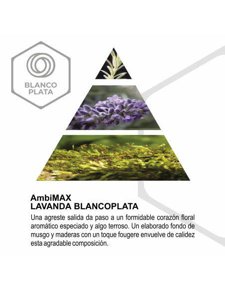 RECAMBIO AMBIMAX FRAGANCIA LAVANDA SOFT 100ML 30 DÍAS DE DURACIÓN. ELIMINA EL OLOR A SUDOR