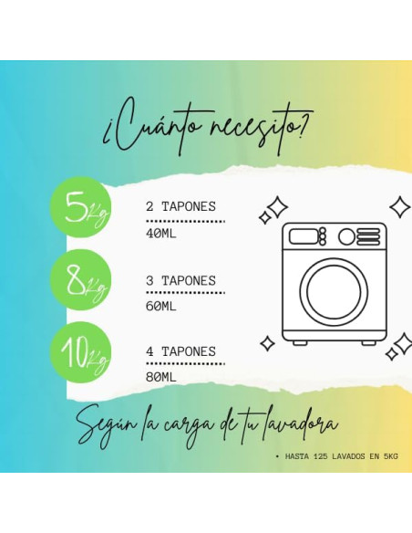 SUAVIZANTE MANZANA BLANCOPLATA 5L