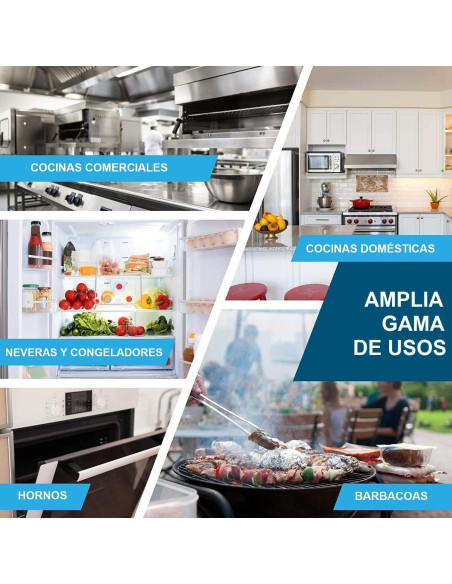 PAPEL ALUMINIO INDUSTRIAL 30CM ANCHO 13 MICRAS 171 METROS 1,2KG