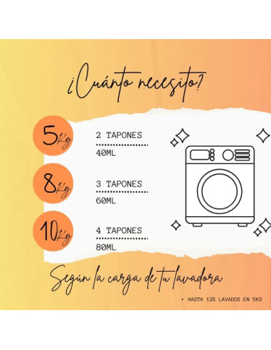 copy of SUAVIZANTE TEXTIL PERFUME...