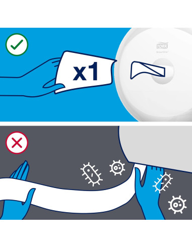 PAPEL WC 2 CAPAS TORK SMART-ONE MINI...