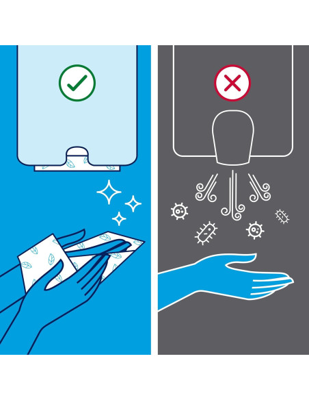 TOALLA DE MANO EN ROLLO TORK MATIC PLUS 2 CAPAS 6 UNIDADES