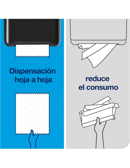 TOALLA ROLLO BLANCO 1 CAPA TORK MATIC UNIVERSAL 6 UNIDADES