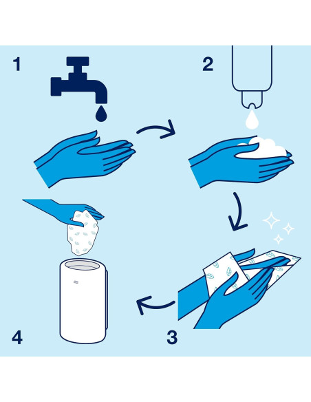 JABÓN LÍQUIDO SUAVE TORK PARA S1 1L