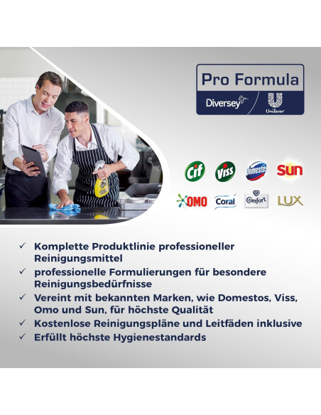 LIMPIADOR DE ACERO INOXIDABLE Y CRISTALES CIF PROFESIONAL 0,75 LITROS