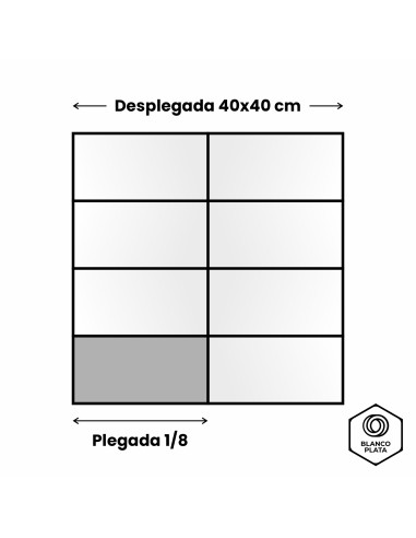 SERVILLETA CELULOSA BLANCA...